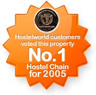 Hoscar Winner