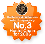 Hoscar Winner