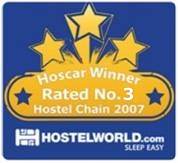 Hoscar Winner