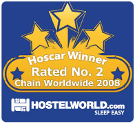 Hoscar Winner