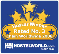 Hoscar Winner