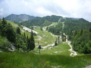 Click to View Slovenia