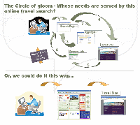 Circle of Gloom Vs Boo